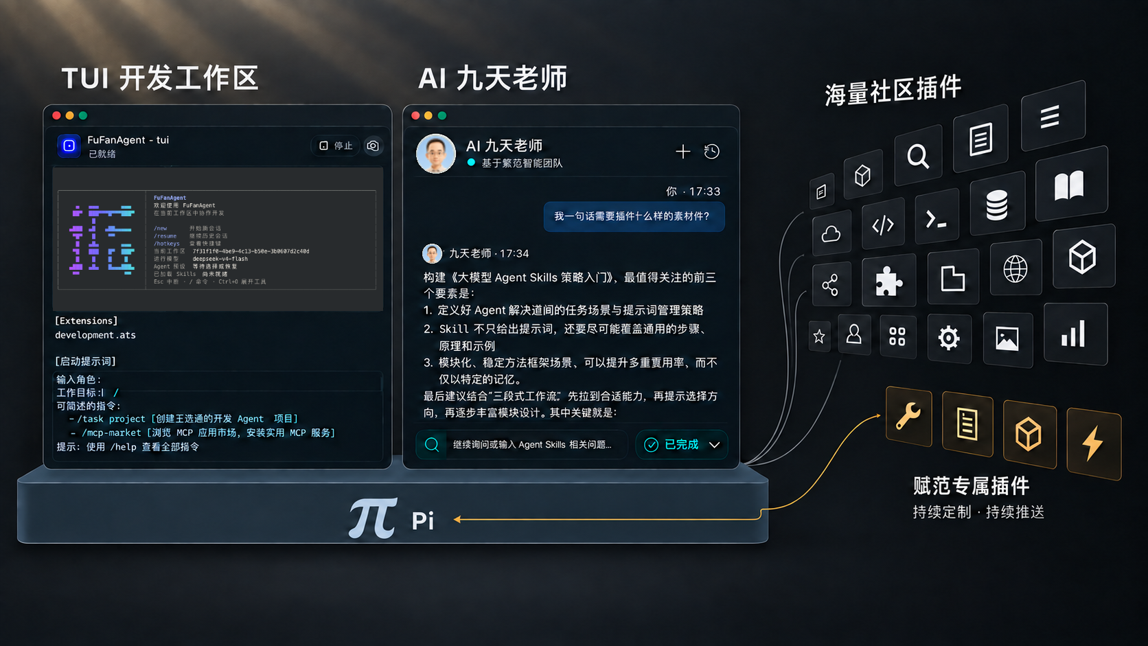 社区插件与赋范专属插件汇聚到 Pi,Pi 连接开发工作区和 AI 九天老师