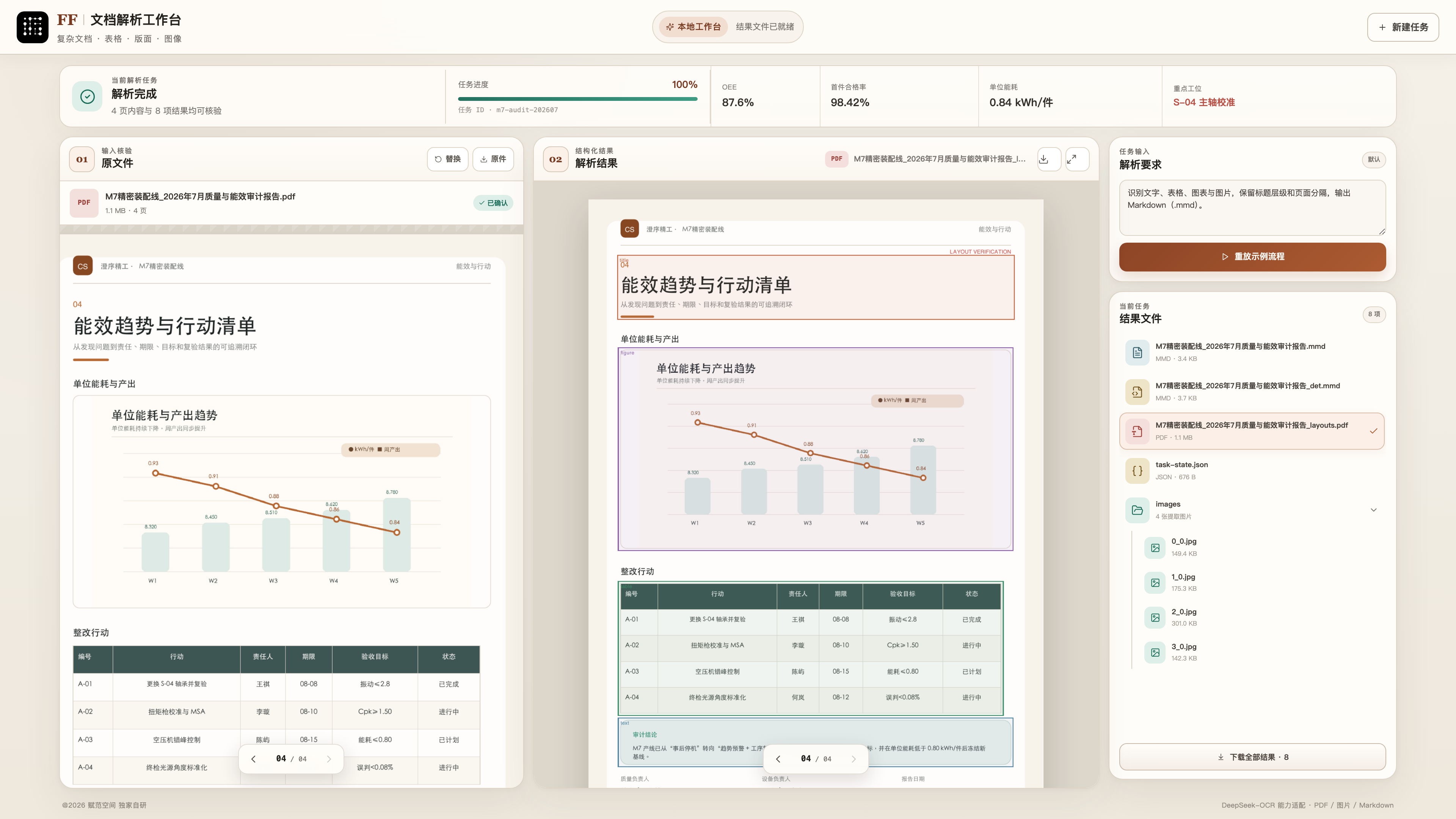 DeepSeek-OCR Web