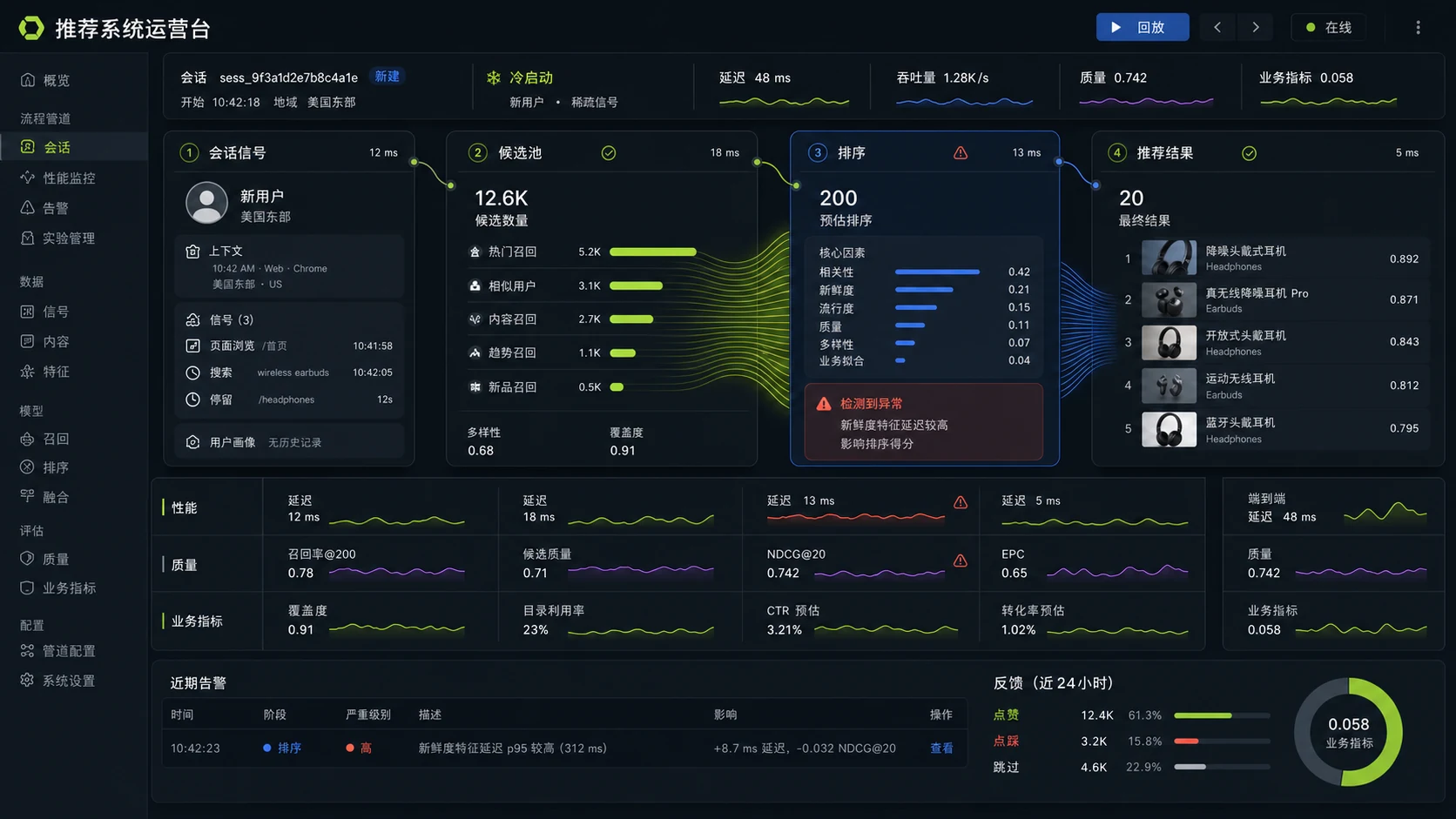 学员项目成果界面：排序流程