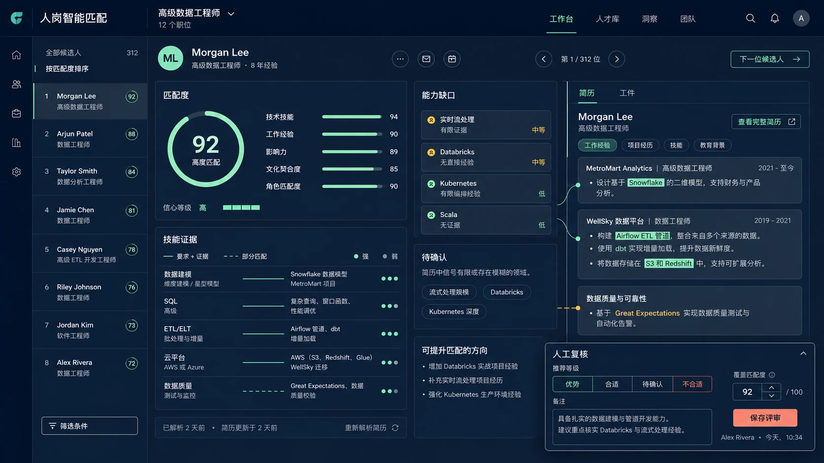 学员项目成果界面：需求与证据血缘