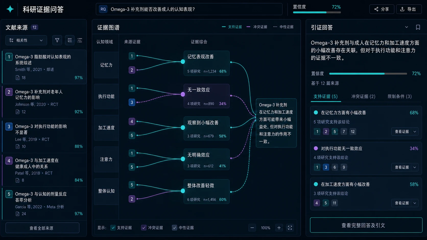 学员项目成果界面：来源到答案